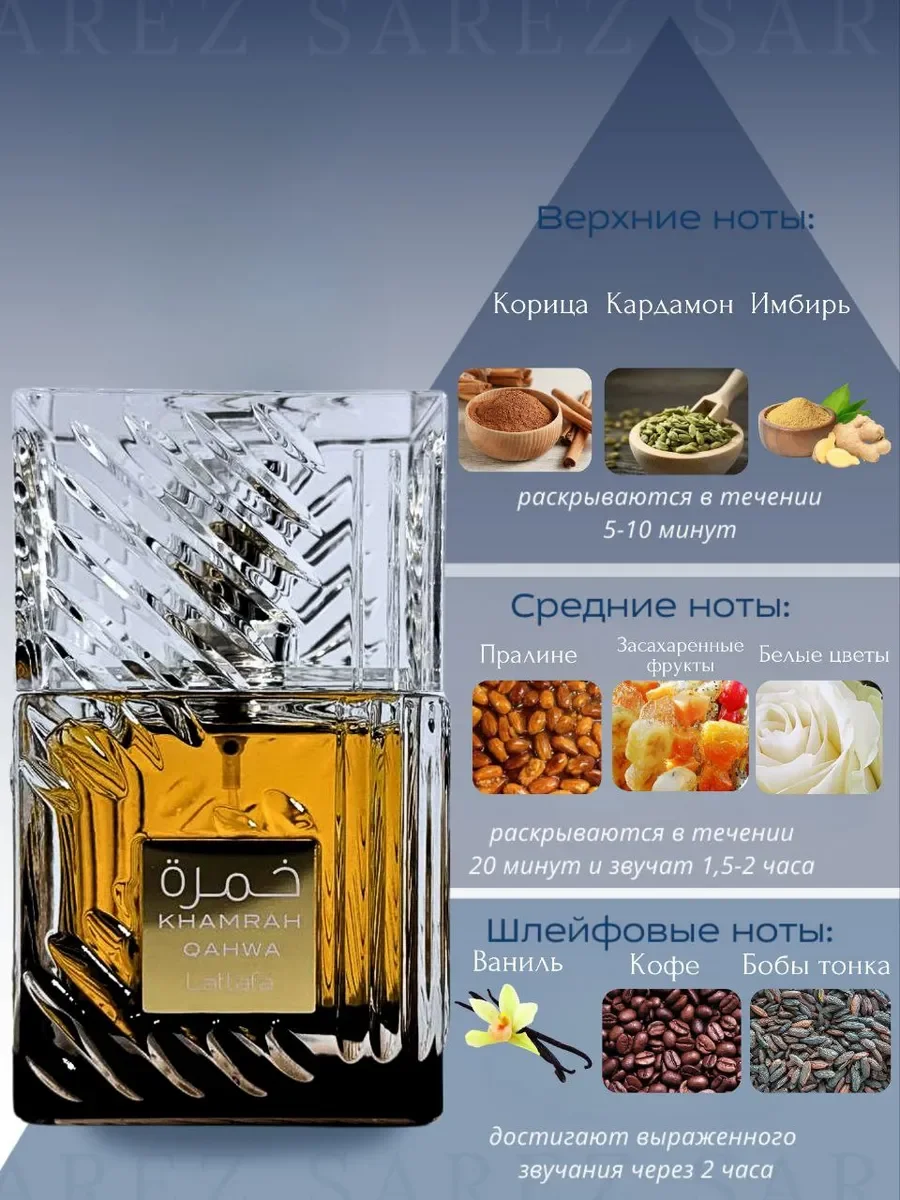 Духи унисекс Khamrah Qahwa 100мл - миниатюра 2