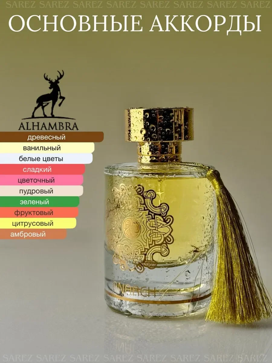 Арабские духи унисекс Anaach Eau de Parfum 100 мл - миниатюра 3