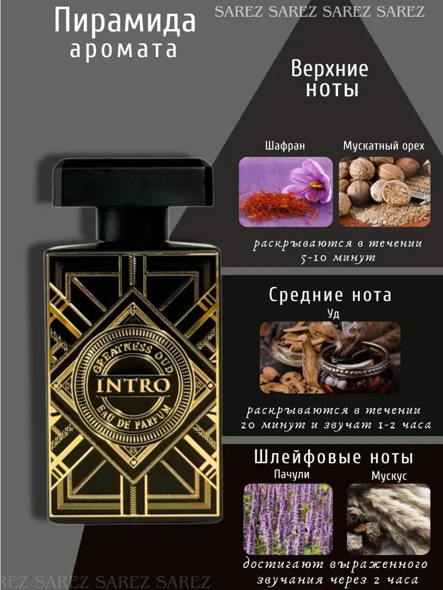 Парфюмерная вода унисекс Intro Greatness Oud - миниатюра 2