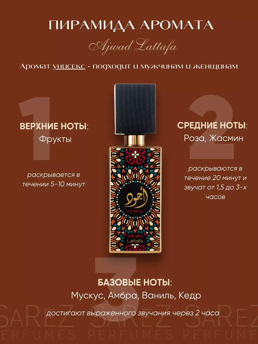 Духи унисекс Lattafa Ajwad 100 мл - миниатюра 2