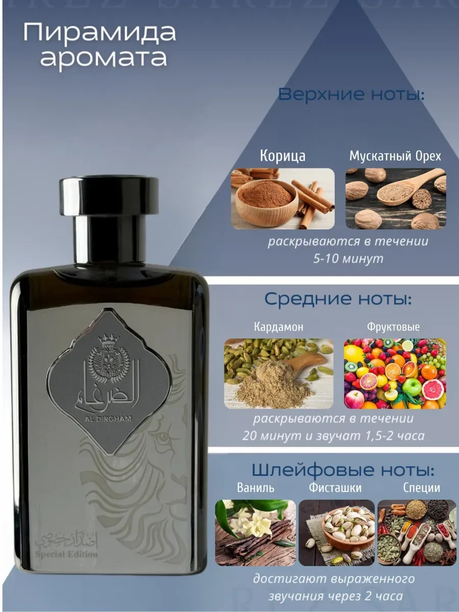 Духи мужские Al Dirgham Special Edition 120ml - миниатюра 5