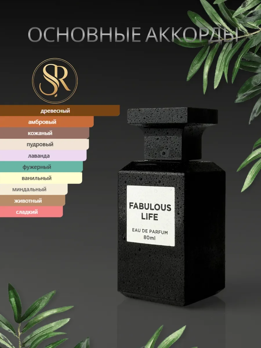 Духи женские и мужские арабские fabulous - миниатюра 2