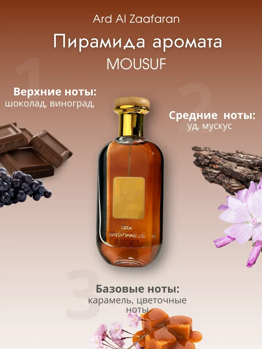 Духи женские и мужские арабские Ard al Zaafaran Mousuf - миниатюра 2