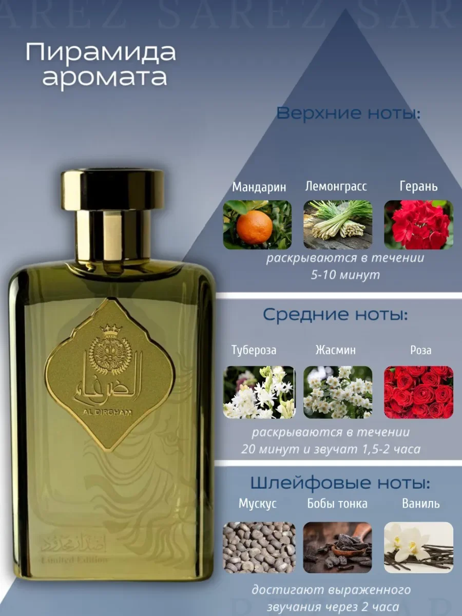 Духи унисекс Al Dirgham Limited Edition - миниатюра 3