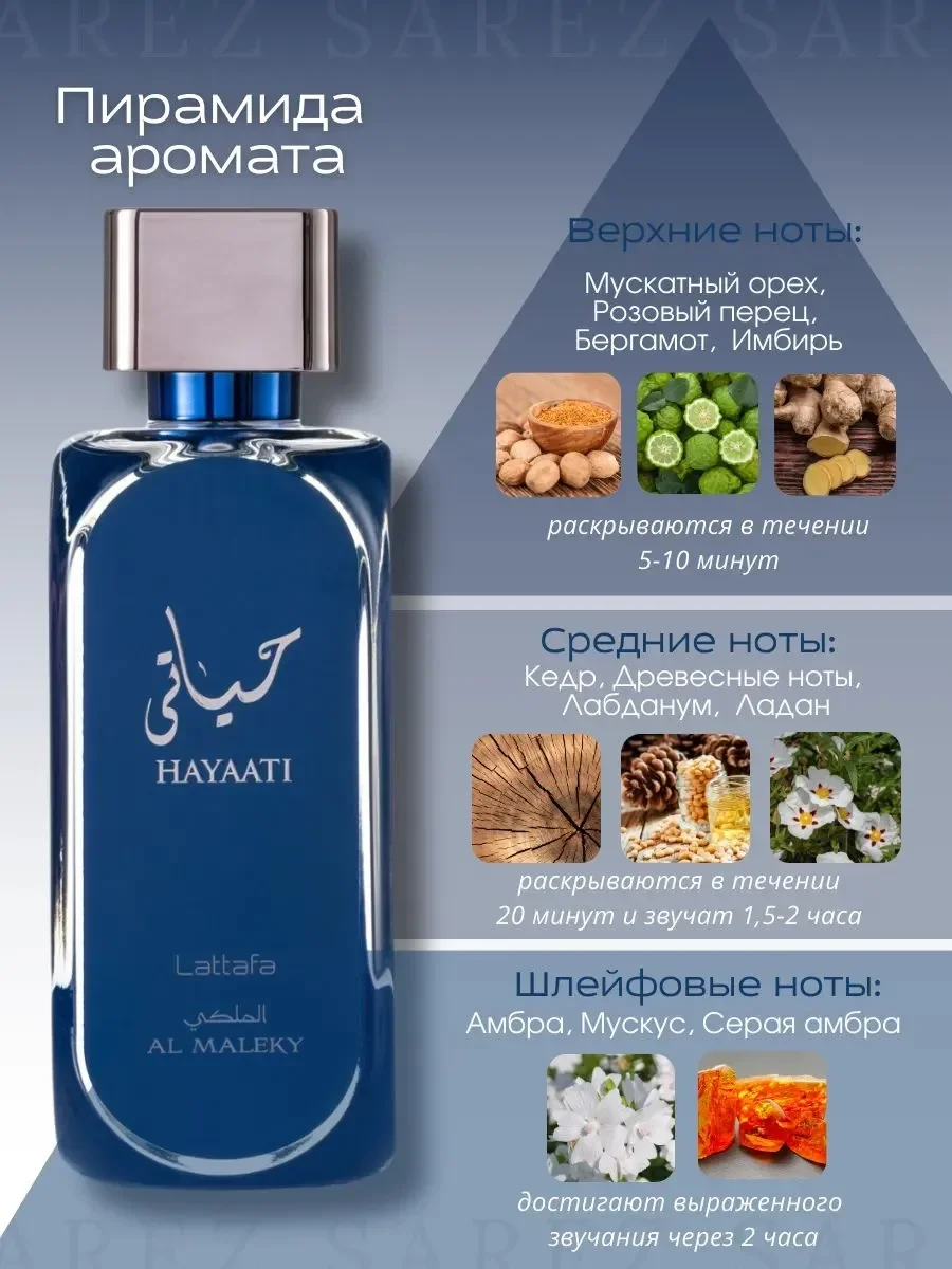 Духи мужские Lattafa Hayaati Al Maleky - миниатюра 2