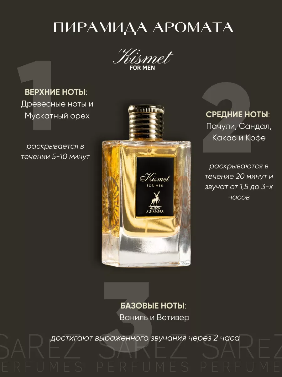Духи мужские Kismet for men 100 мл - миниатюра 2
