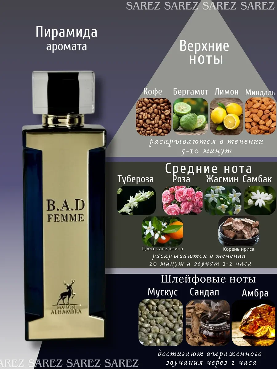 Духи женские Maison Alhambra B.A.D Femme, 100 мл - миниатюра 4