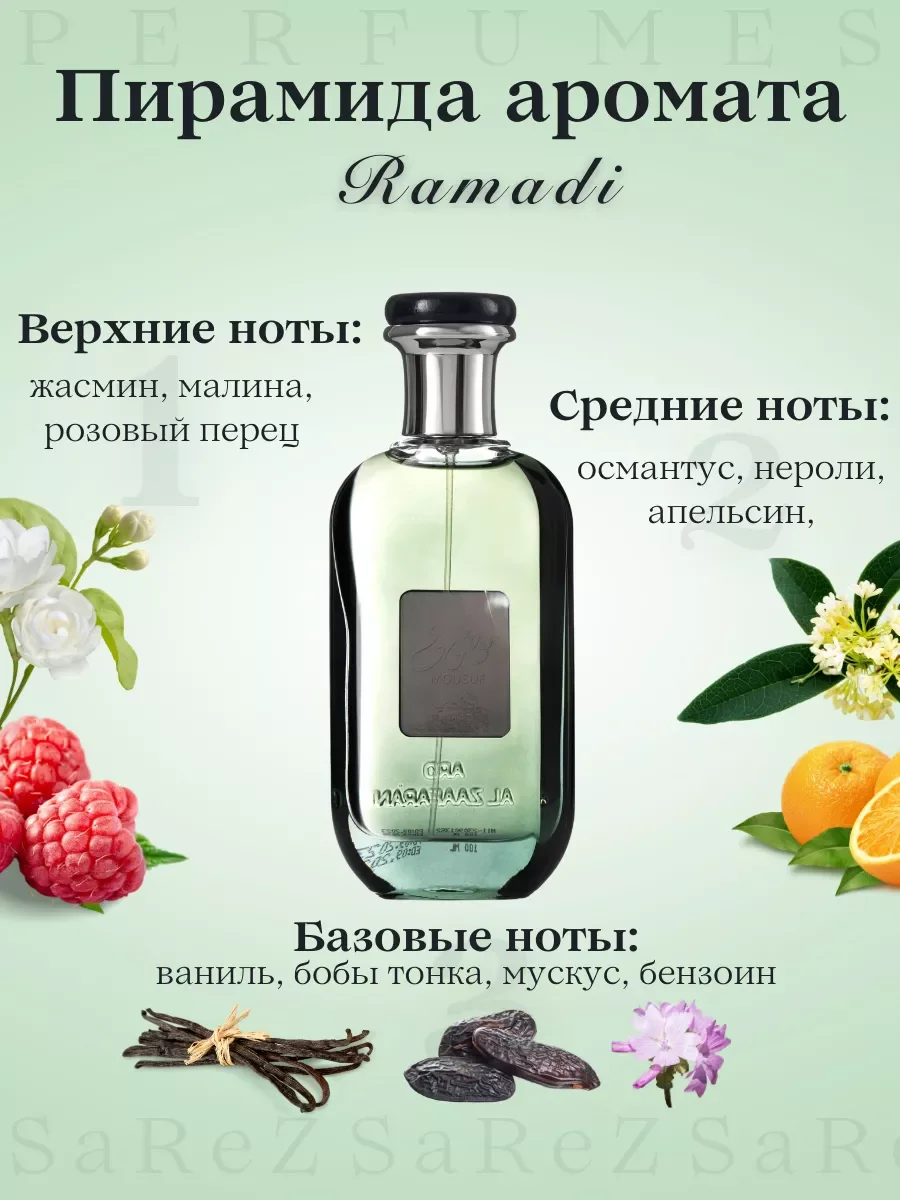 Духи унисекс арабские Mousuf Ramadi - миниатюра 2
