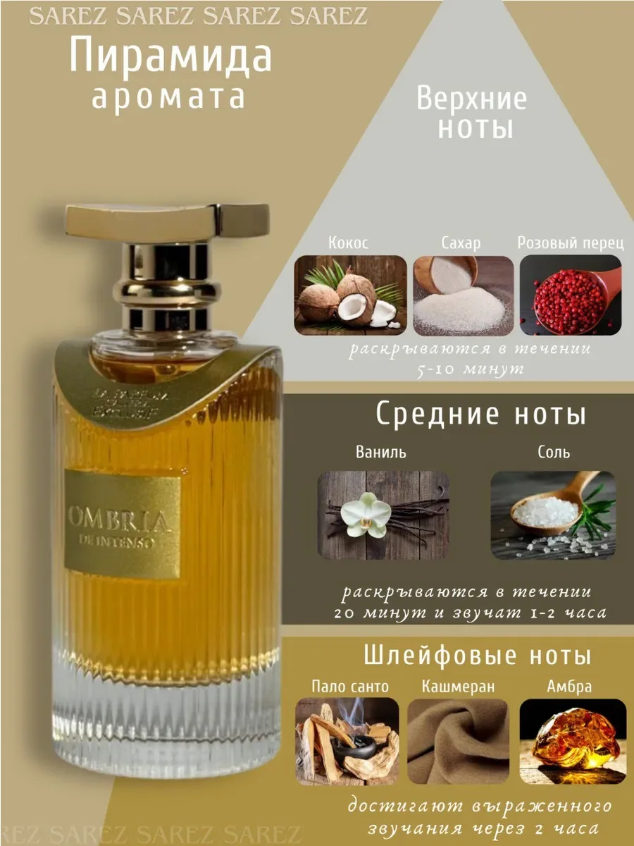Парфюмерная вода унисекс Ombria De Intenso - миниатюра 3