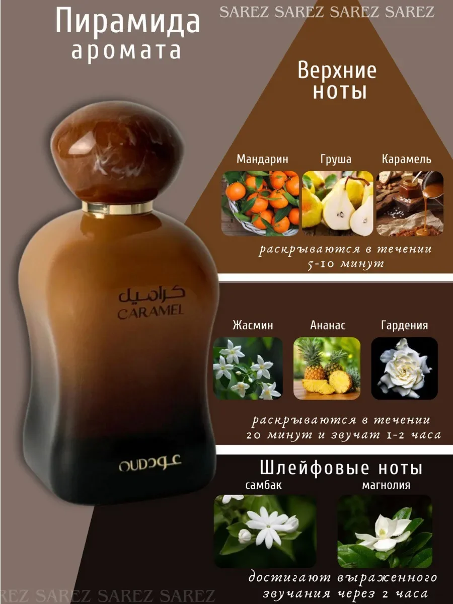 Парфюмерная вода унисекс CARAMEL Oud - миниатюра 3