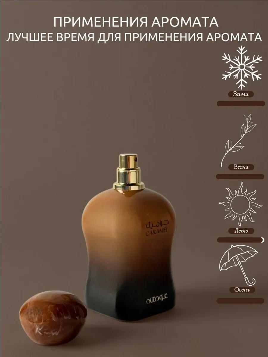 Парфюмерная вода унисекс CARAMEL Oud - миниатюра 8
