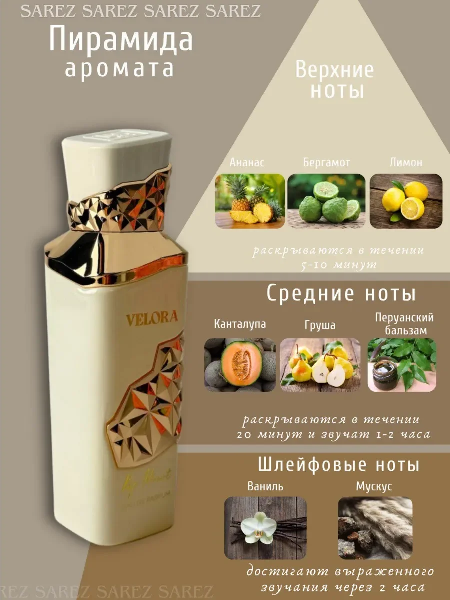 Парфюмерная вода унисекс Veloria Pop Heart - миниатюра 2