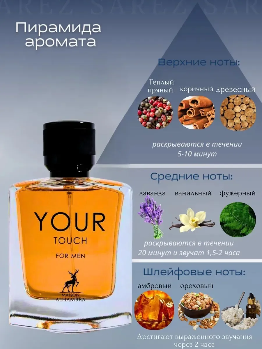 Духи мужские арабские Your Touch - миниатюра 5