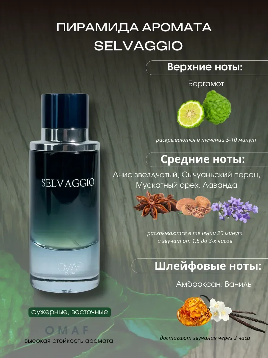 Духи мужские SELVAGGIO - миниатюра 3