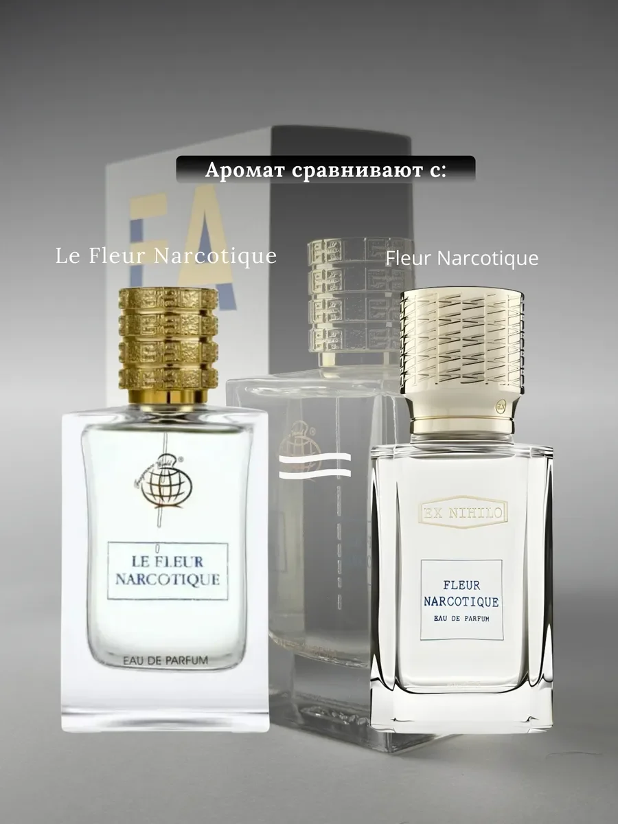 Духи женские и мужские LE FLEUR NARCOTIQUE - миниатюра 3
