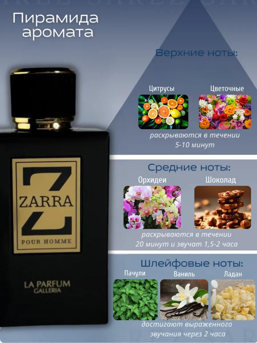 Духи мужские ZARRA La Parfum Galleria Pour Homme - миниатюра 5