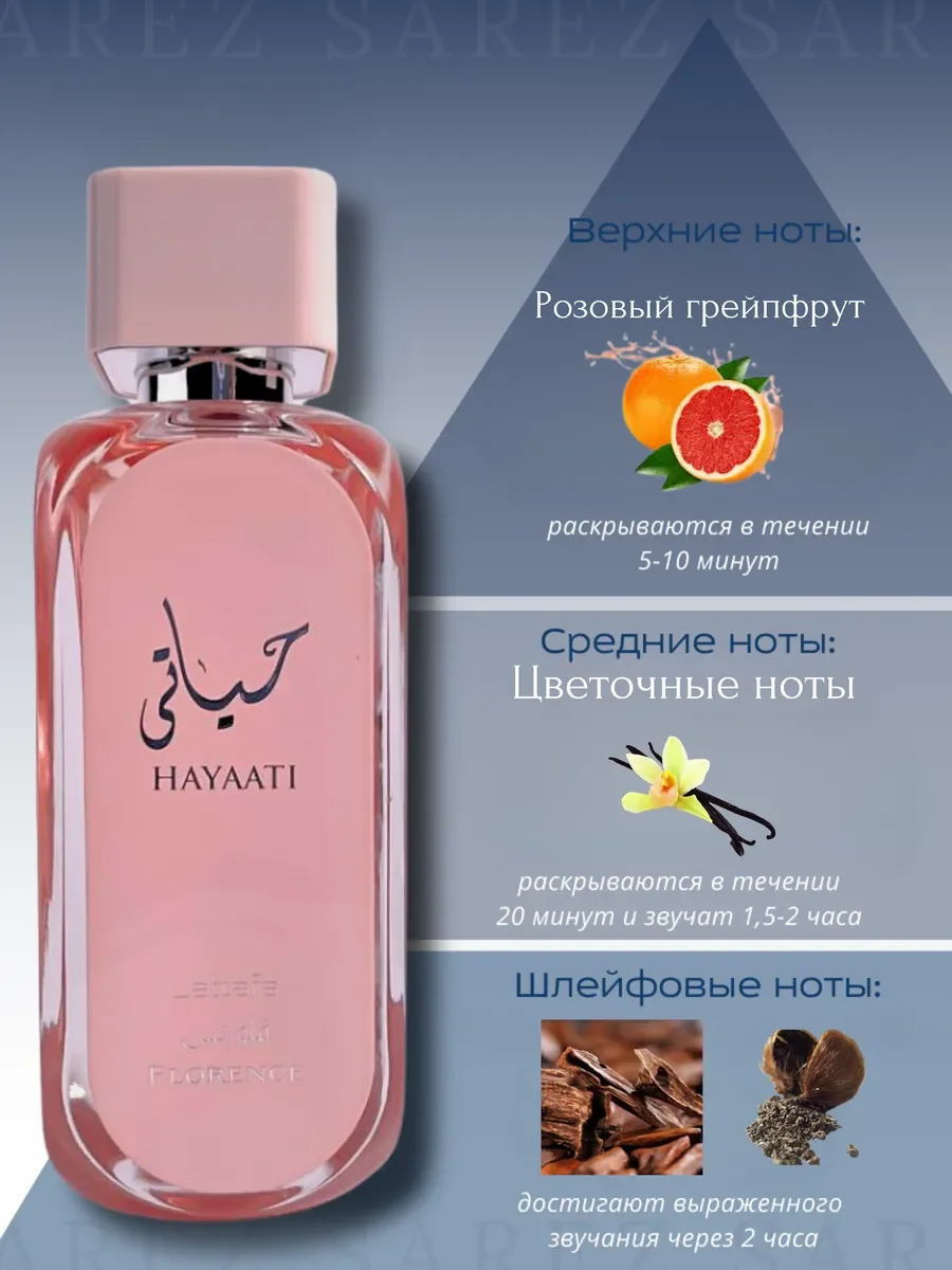 Духи женские арабские Hayaati Florence - миниатюра 5