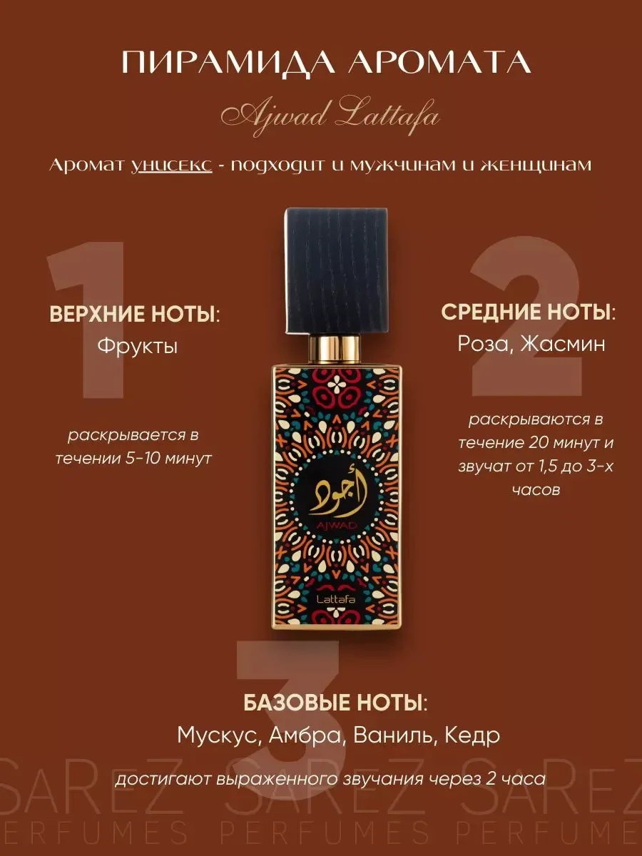 Духи унисекс Lattafa Ajwad 100 мл - миниатюра 2