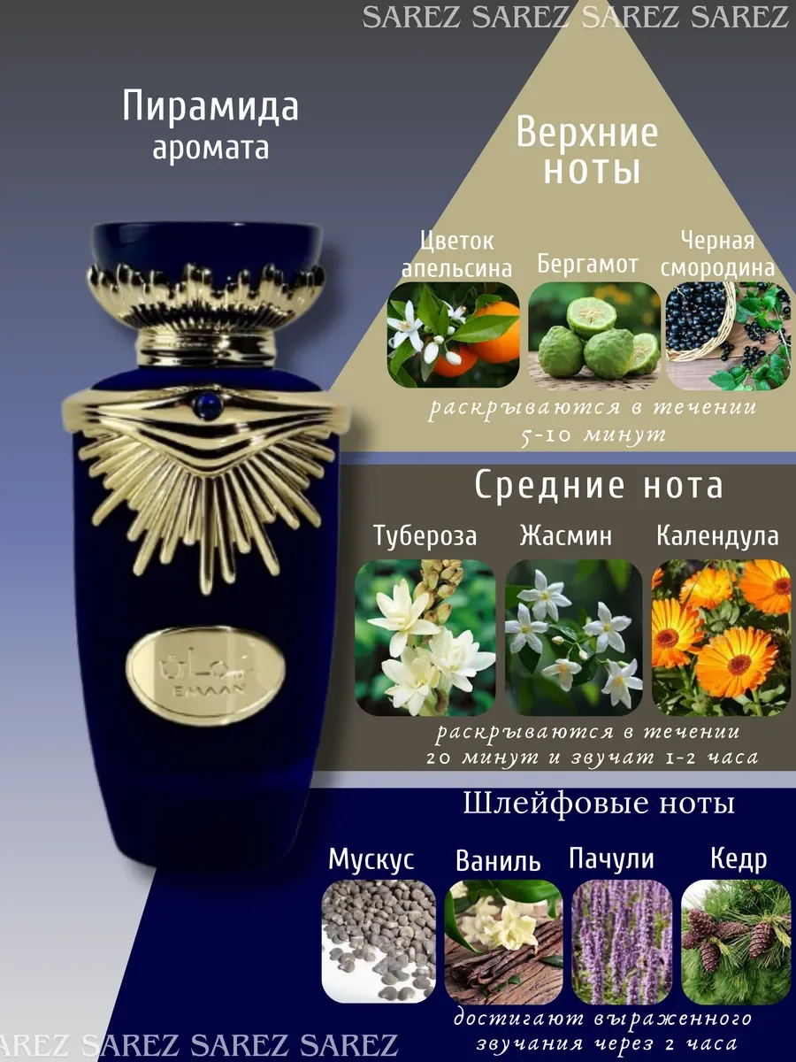 Арабские духи EMAAN, парфюмерная вода 100 мл - миниатюра 5