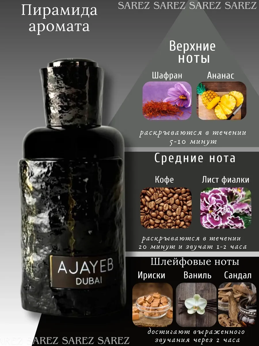 Духи унисекс арабские AJAYEB DUBAI - миниатюра 3