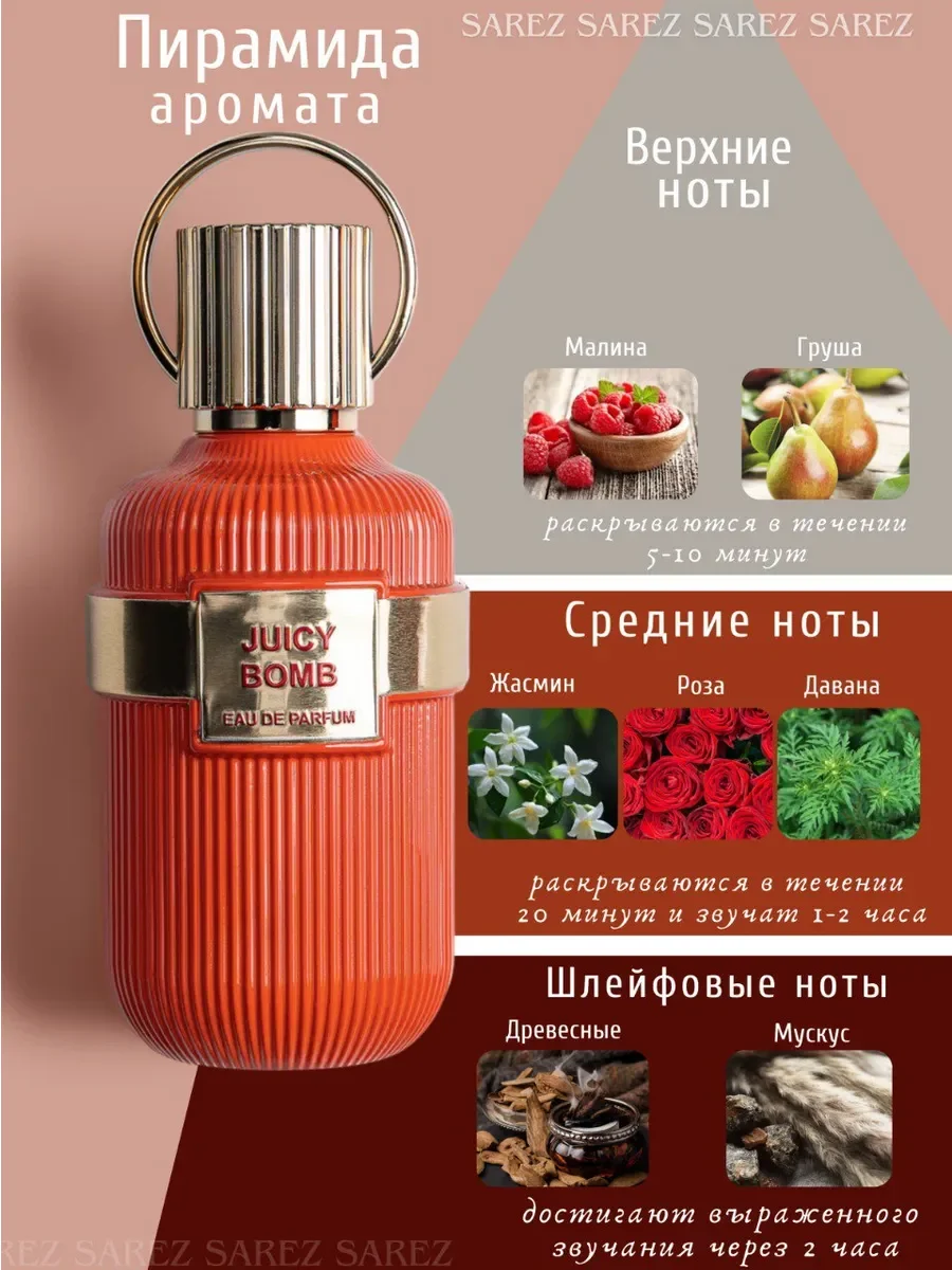 Парфюмерная вода женская Juicy Bomb Eau de Parfum - миниатюра 2
