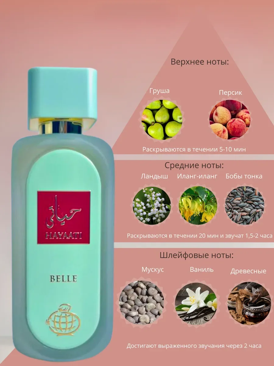 Духи женские арабские Hayaati Belle - миниатюра 5