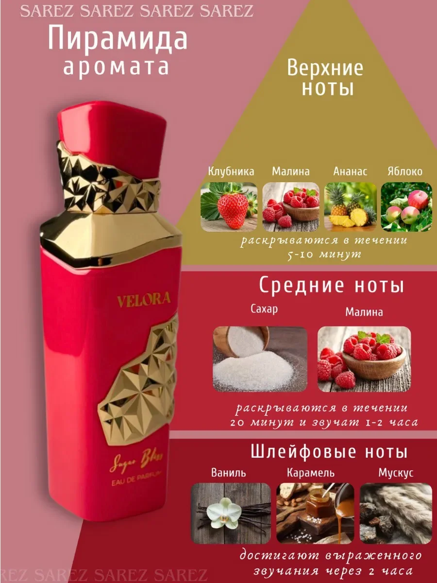Парфюмерная вода унисекс Veloria Sugar Bliss Eau de Parfum - миниатюра 2
