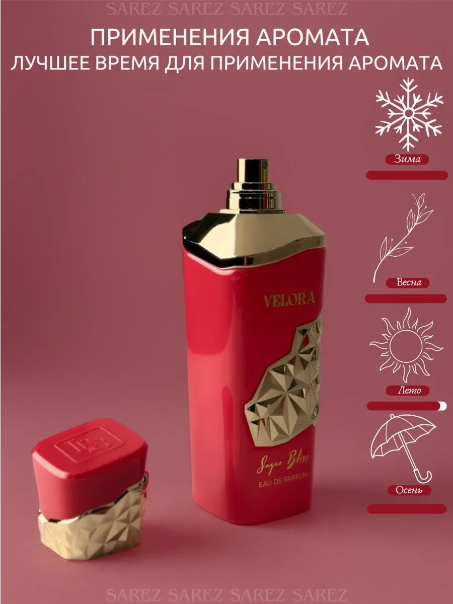 Парфюмерная вода унисекс Veloria Sugar Bliss Eau de Parfum - миниатюра 7