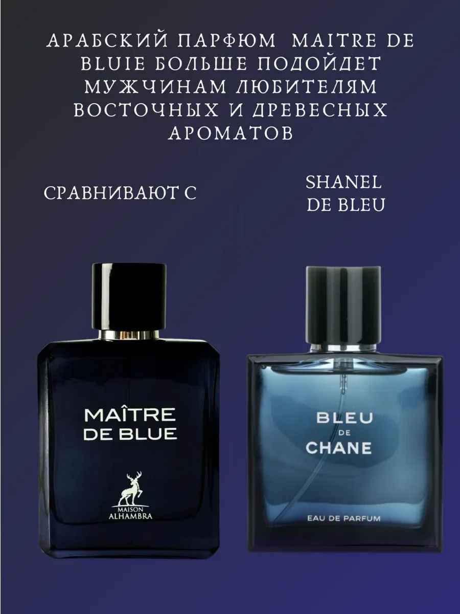 Парфюмерная вода мужская Maison Alhambra Maitre de Blue - миниатюра 3
