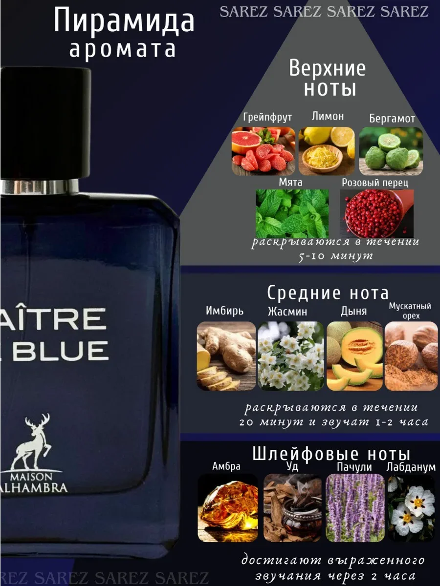 Парфюмерная вода мужская Maison Alhambra Maitre de Blue - миниатюра 7