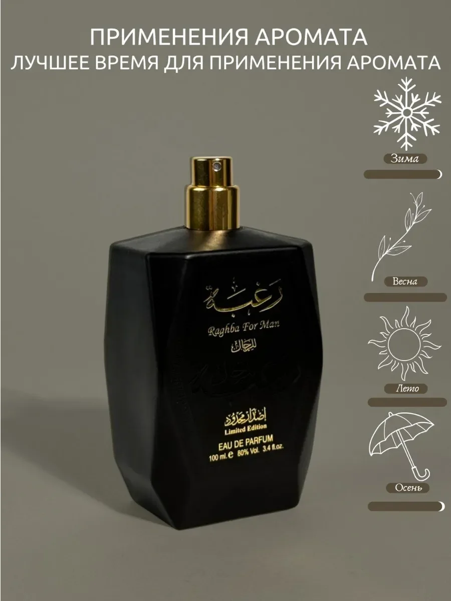 Духи мужские Raghba For Man Eau de Parfum - миниатюра 3