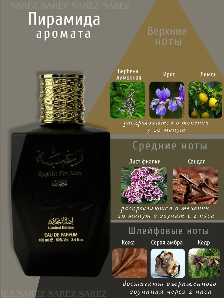 Духи мужские Raghba For Man Eau de Parfum - миниатюра 5