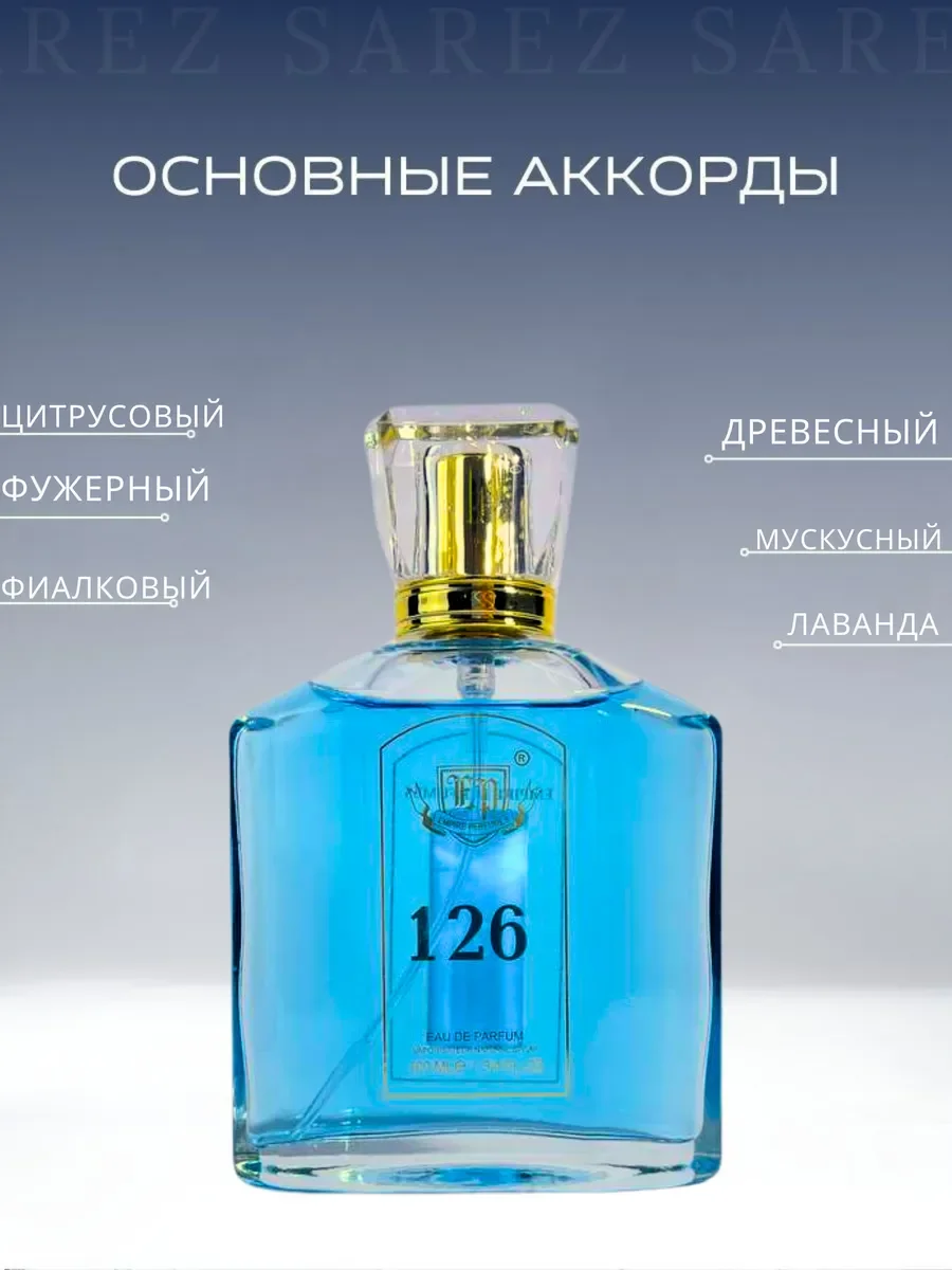 Духи мужские Carolina Herrera - миниатюра 3
