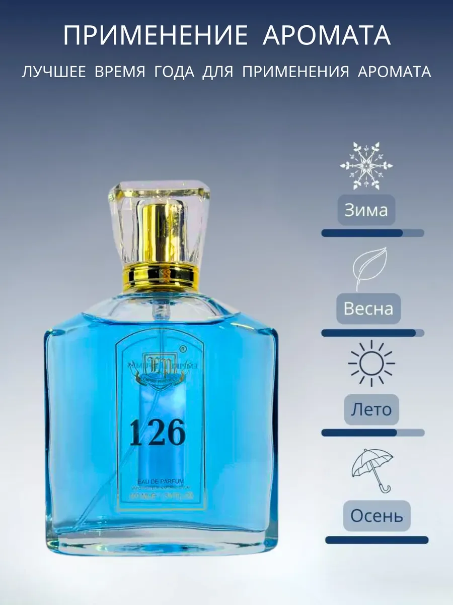 Духи мужские Carolina Herrera - миниатюра 4