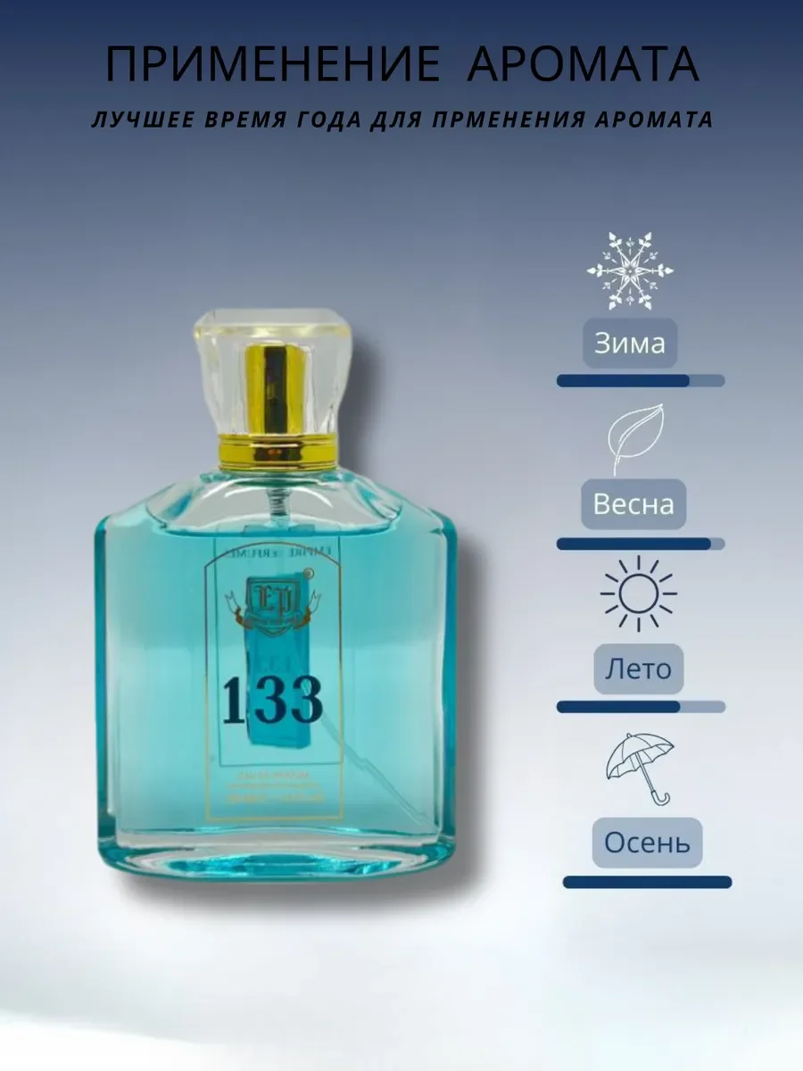 Туалетная вода L'Eau KENZO EMPIRE PERFUMES - миниатюра 3