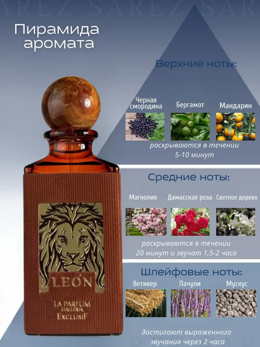 Духи унисекс Leon by Exclusif (LPG Parfum) 80мг - миниатюра 2