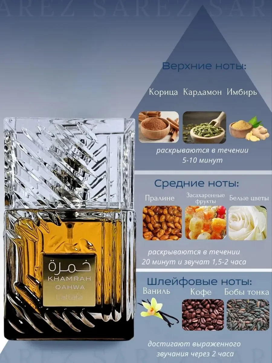 Духи унисекс Khamrah Qahwa 100мл - миниатюра 2