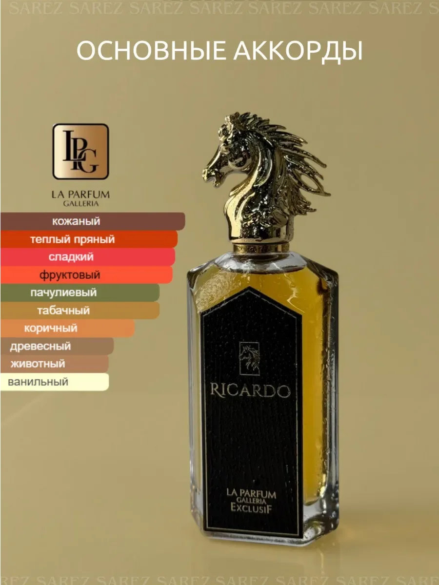 Духи мужские Ricardo La Parfum Galleria Exclusif, Eau de Par… - миниатюра 5