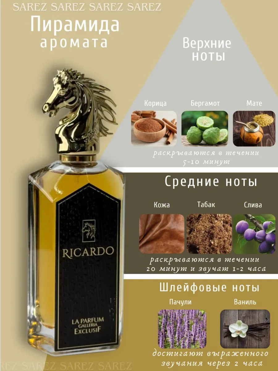 Духи мужские Ricardo La Parfum Galleria Exclusif, Eau de Par… - миниатюра 6