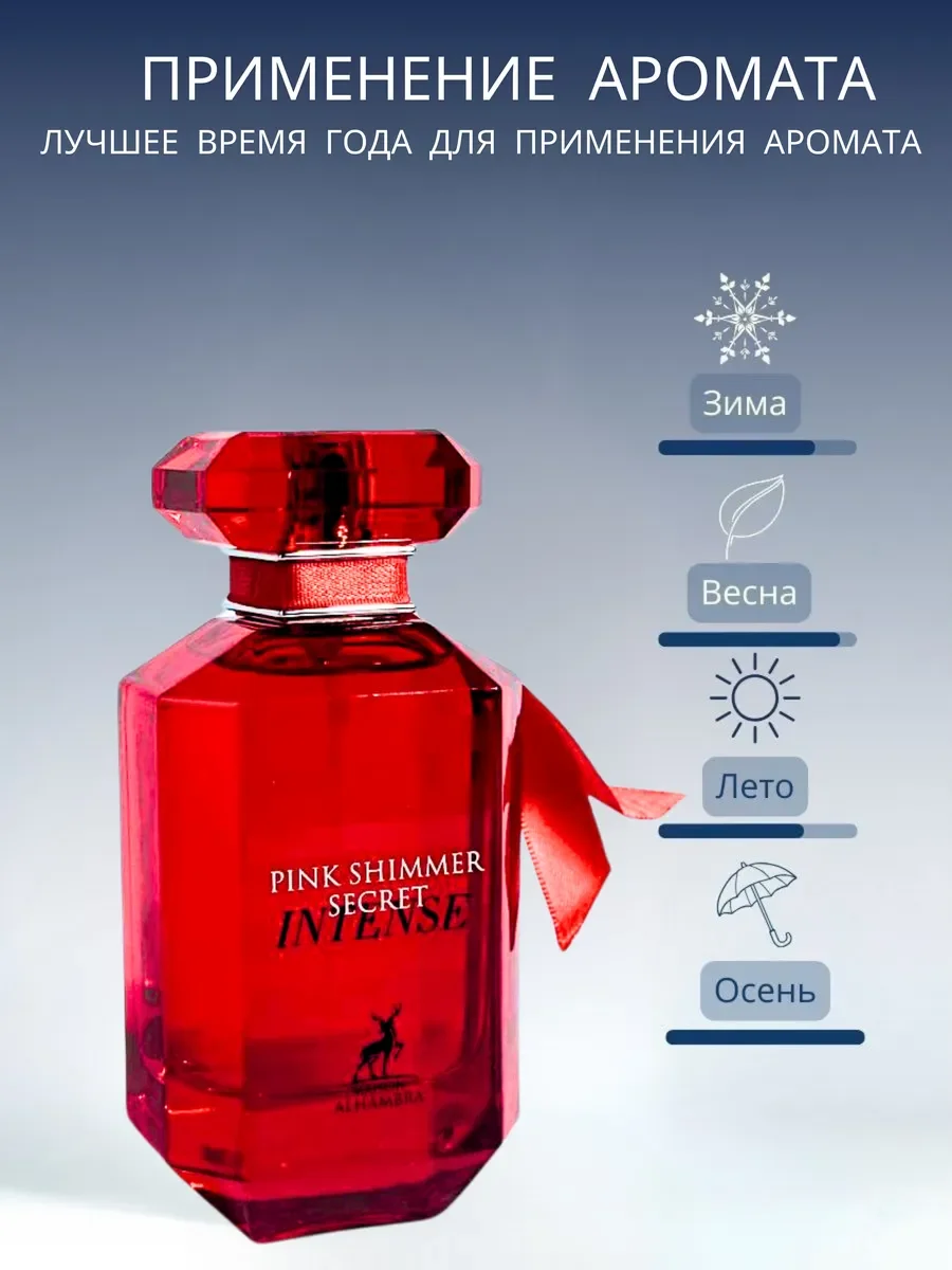 Духи женские Pink Shimmer Secret Intense - миниатюра 2