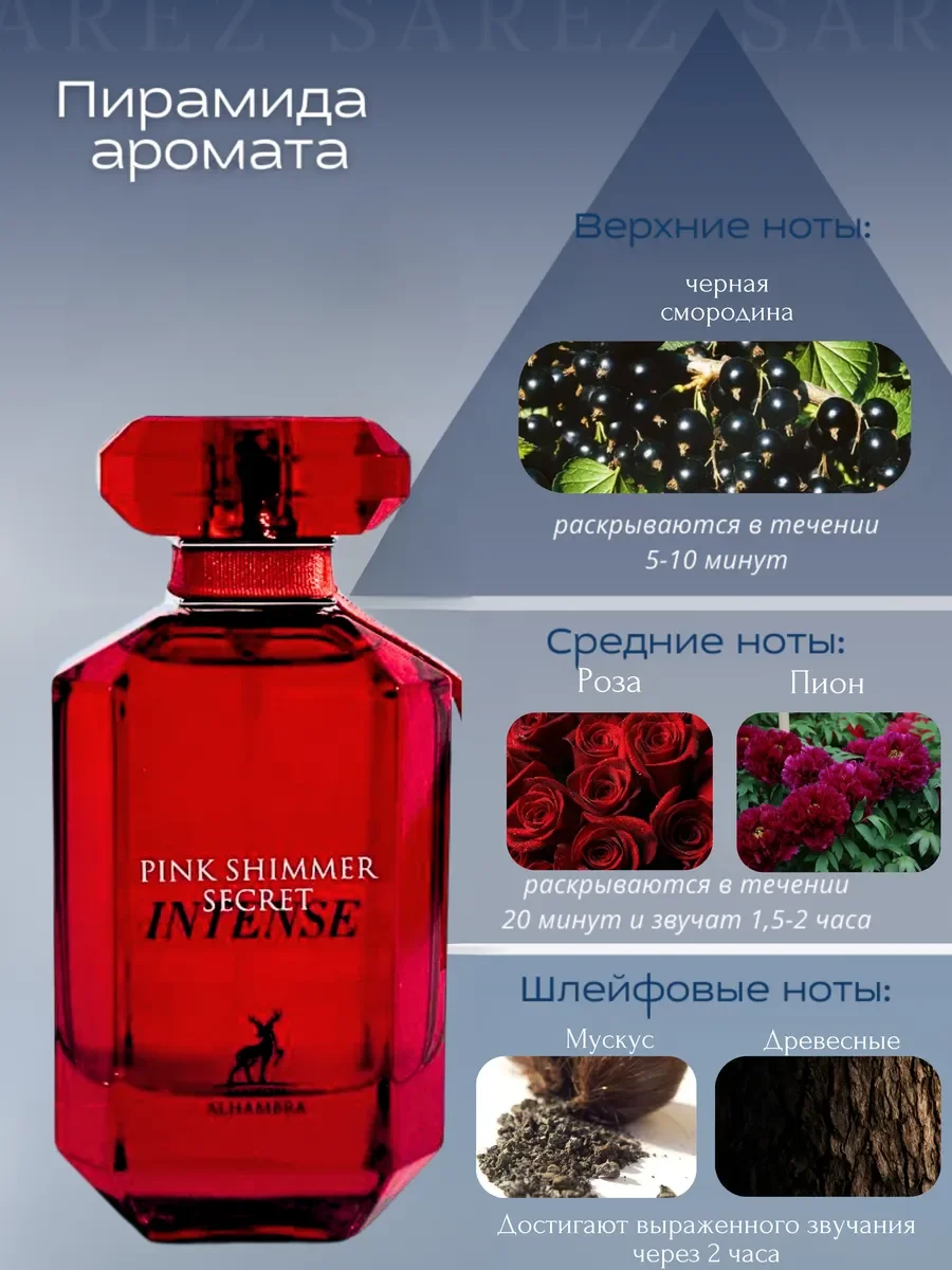 Духи женские Pink Shimmer Secret Intense - миниатюра 5
