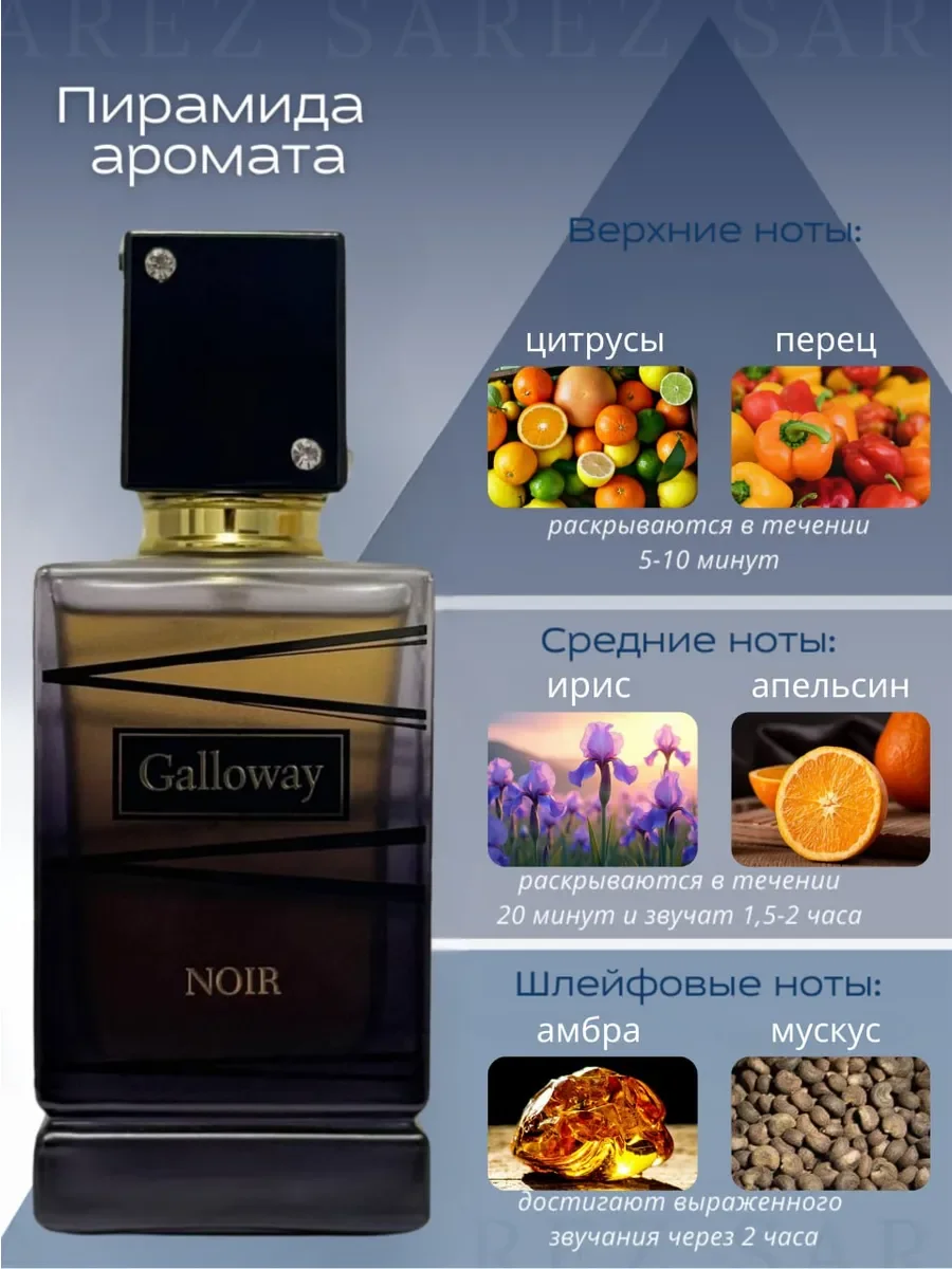 Духи мужские Fragrance World Galloway Noir 85 мл - миниатюра 2