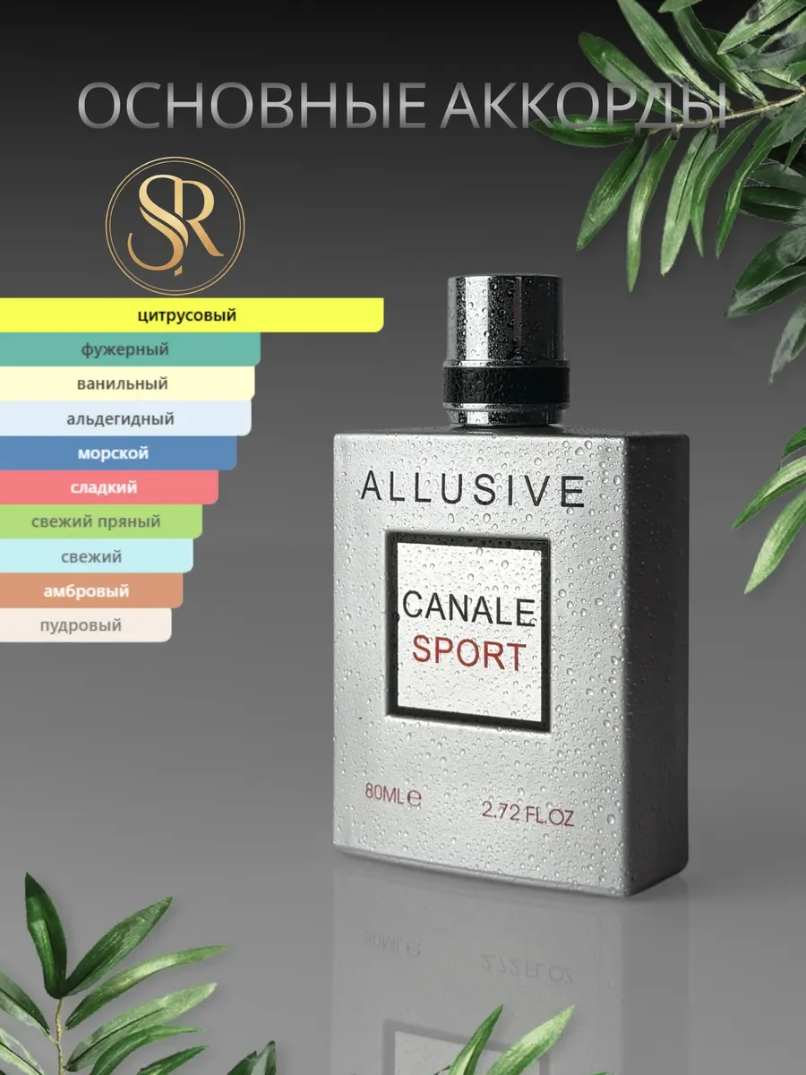 Духи мужские Allusive Canale Sport - миниатюра 2