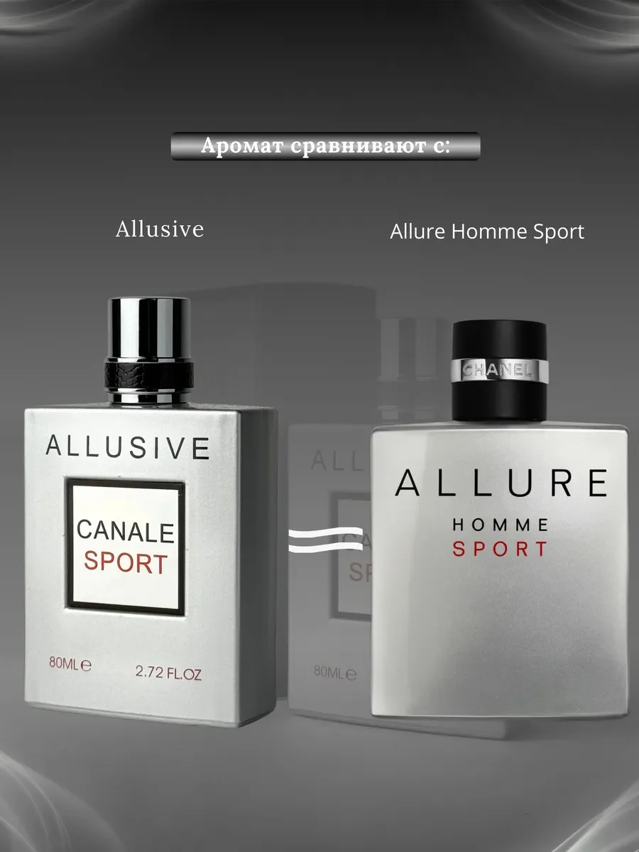 Духи мужские Allusive Canale Sport - миниатюра 3