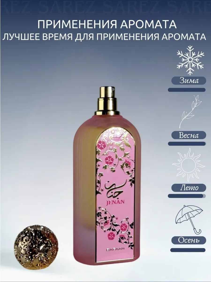 Духи арабские Jenan 100мл - миниатюра 2