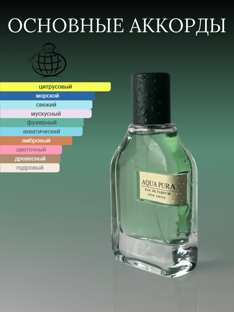 Духи женские и мужские арабские AQUA PURA - миниатюра 2