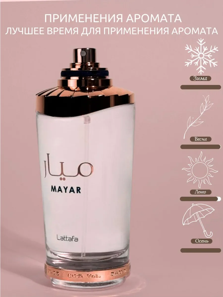 Духи женские Lattafa Mayar - миниатюра 2