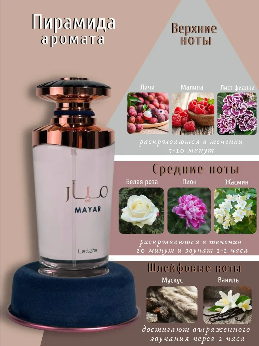 Духи женские Lattafa Mayar - миниатюра 3