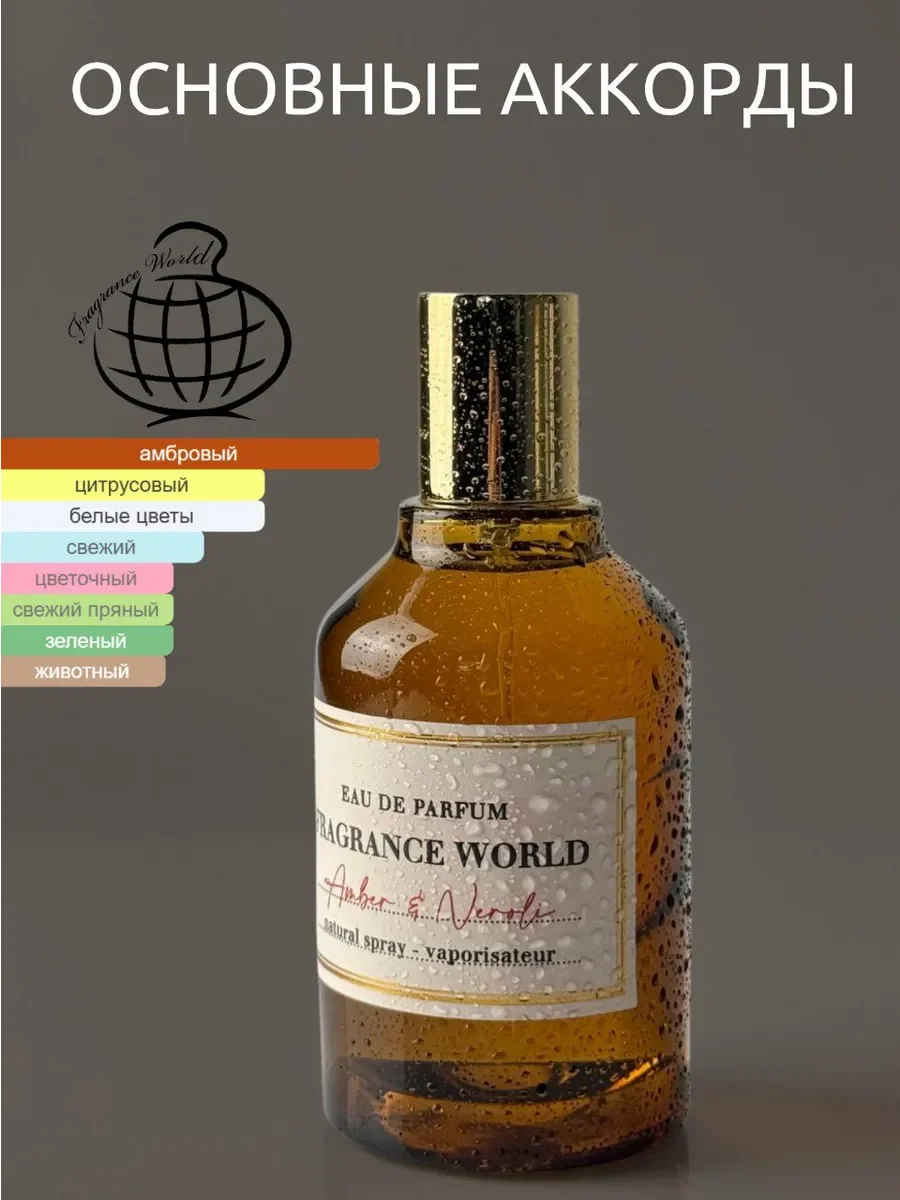 Духи унисекс Amber & Neroli Eau de Parfum - миниатюра 2