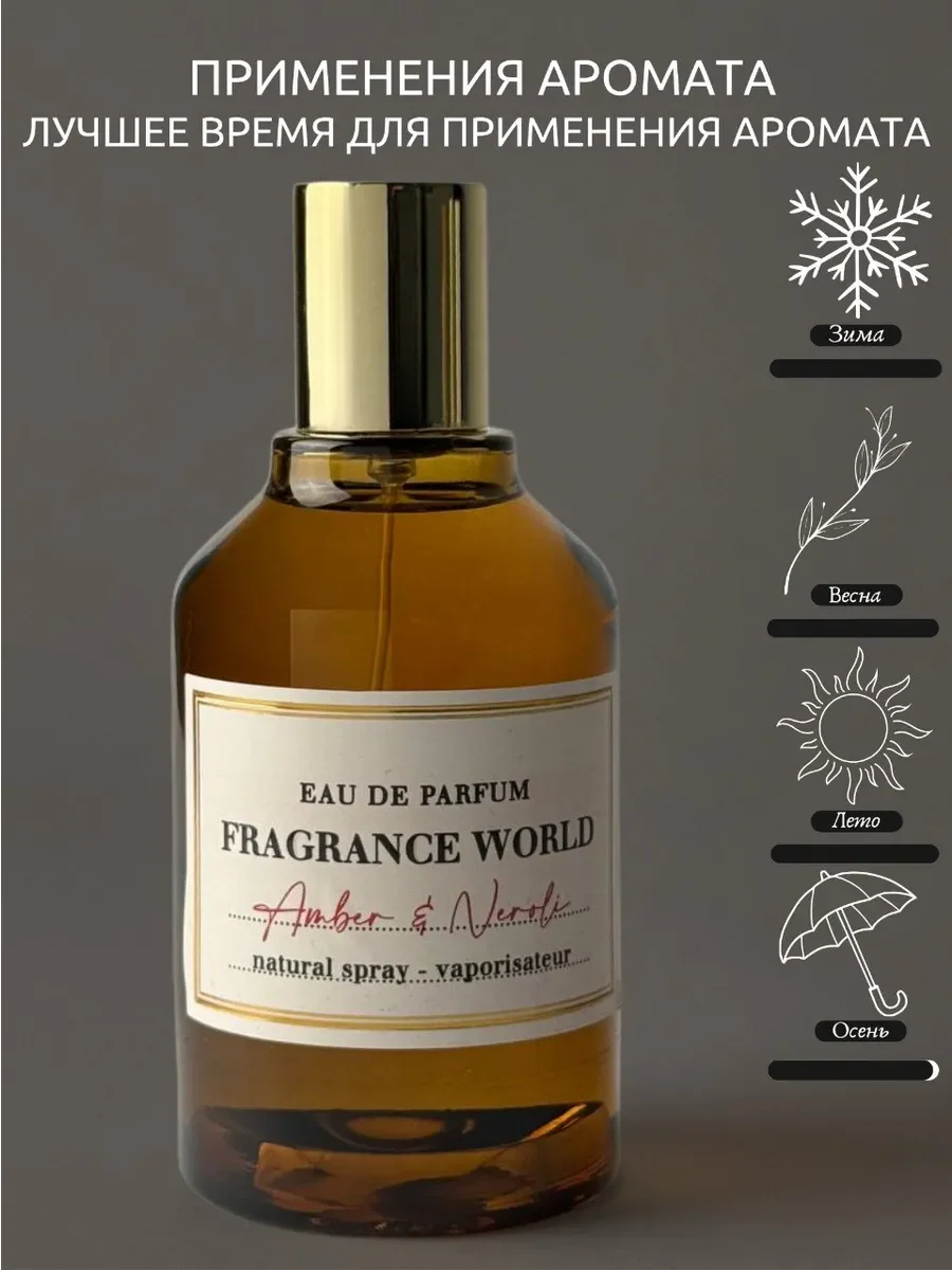 Духи унисекс Amber & Neroli Eau de Parfum - миниатюра 6